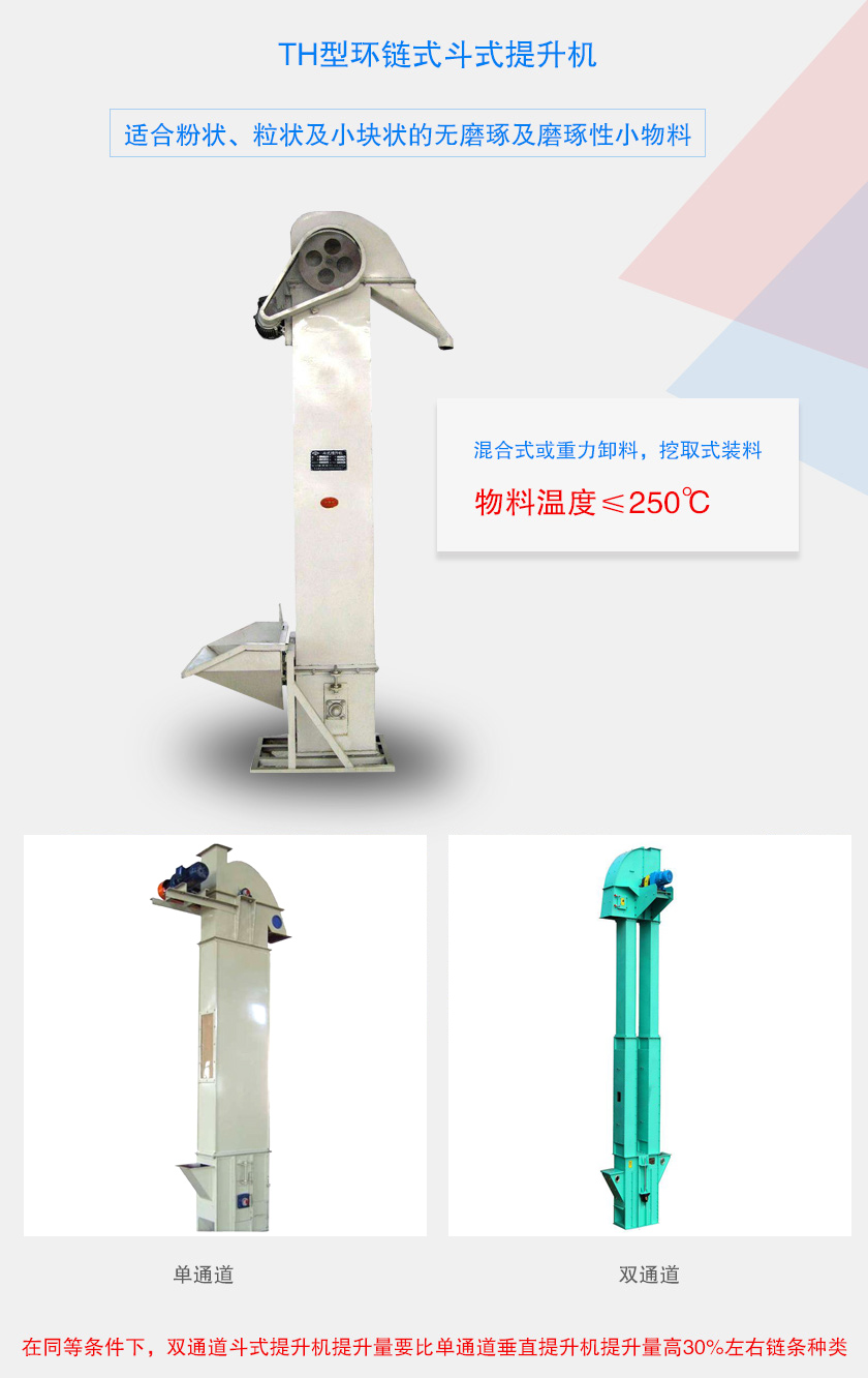 適合粉狀、粒狀及小塊狀的無磨琢及磨琢性小物料