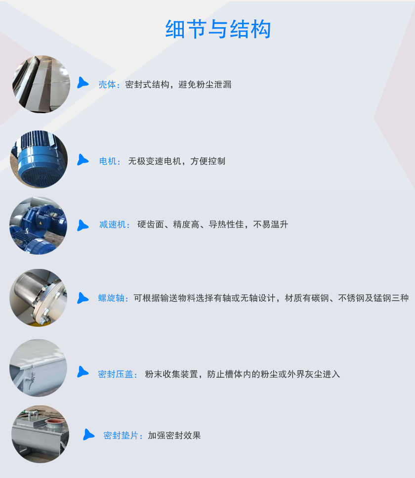 粉料螺旋輸送機細(xì)節(jié)展示