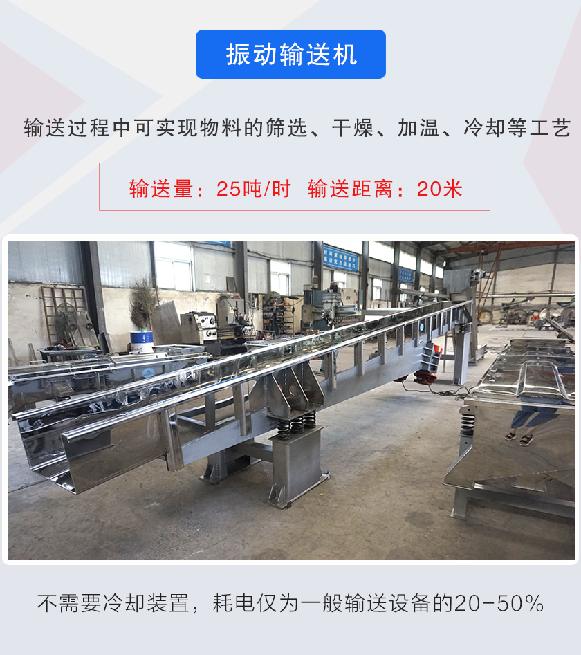 輸送過(guò)程中可實(shí)現(xiàn)物料的篩選、干燥、加溫、冷卻等工藝